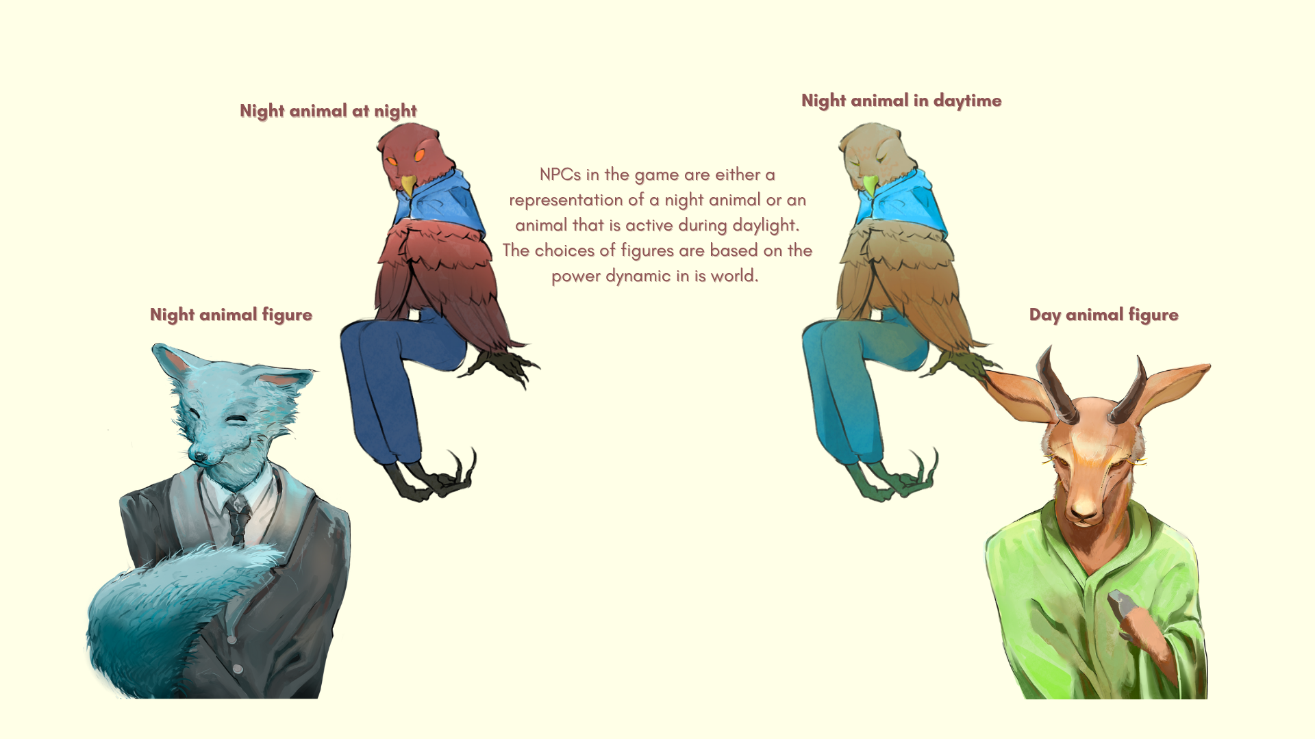 Interaction preview